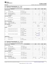 TLV3012AIDCKT datasheet.datasheet_page 5