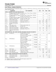 TPS51650RSLR datasheet.datasheet_page 4