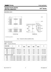 CX0603MRX5R6BB474 datasheet.datasheet_page 5