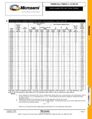 1N5993A datasheet.datasheet_page 2