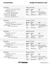 M24308/26-2F datasheet.datasheet_page 4