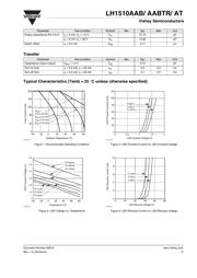 LH1505AB datasheet.datasheet_page 3