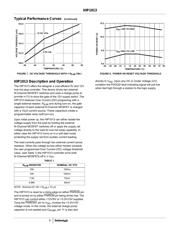 HIP1013CB datasheet.datasheet_page 6