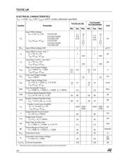 TS272CD datasheet.datasheet_page 4