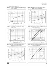 TS272CD datasheet.datasheet_page 5