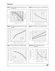 TS272IPT datasheet.datasheet_page 6