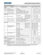 AP2553FDC-7 datasheet.datasheet_page 5