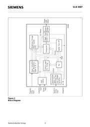 SLB0587 datasheet.datasheet_page 3