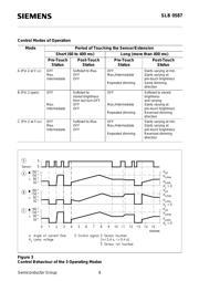 SLB0587 datasheet.datasheet_page 6