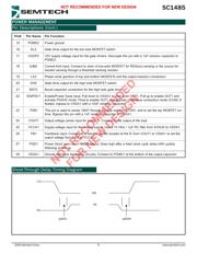 SC1485ITS.TRT/KO 数据规格书 6
