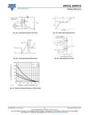 IRF510 datasheet.datasheet_page 5