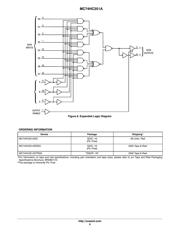 MC74HC251ADR2G datasheet.datasheet_page 6