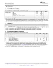 TPS621351RGXT datasheet.datasheet_page 4