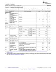 TPS621351RGXT datasheet.datasheet_page 6