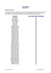 TL3116CD datasheet.datasheet_page 2