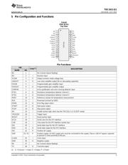 TDC1011-Q1 数据规格书 3