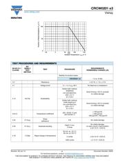 ERJ1GNF1000C datasheet.datasheet_page 3