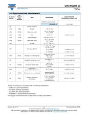 ERJ1GNF1000C datasheet.datasheet_page 4