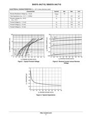 BAS70-04LT1 datasheet.datasheet_page 2