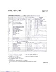 IRF6215SPBF datasheet.datasheet_page 2