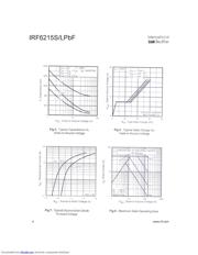 IRF6215SPBF datasheet.datasheet_page 4