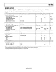 AD8193-EVALZ datasheet.datasheet_page 3