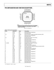 AD8193-EVALZ datasheet.datasheet_page 5