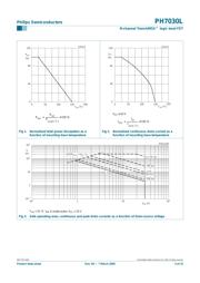 PH7030LTR datasheet.datasheet_page 3