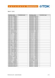 B59901D60A40Z datasheet.datasheet_page 2