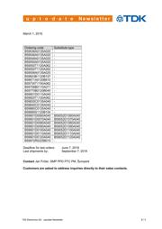 B59901D60A40Z datasheet.datasheet_page 3