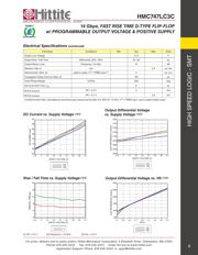 HMC747LC3CTR 数据规格书 4