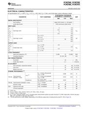 PCM2707CPJT datasheet.datasheet_page 3