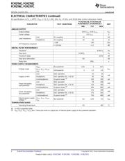 PCM2707CPJT datasheet.datasheet_page 4