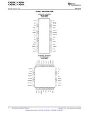 PCM2707CPJT datasheet.datasheet_page 6