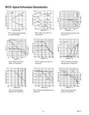 OP275GSZ-REEL datasheet.datasheet_page 4