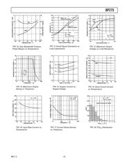 OP275GSZ-REEL datasheet.datasheet_page 5