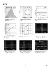 OP275GSZ-REEL datasheet.datasheet_page 6