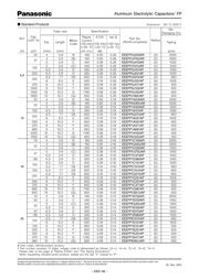 EEEFK1V101XP datasheet.datasheet_page 2