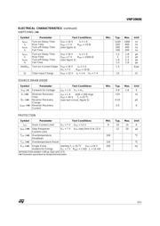 VNP10N06-E datasheet.datasheet_page 3