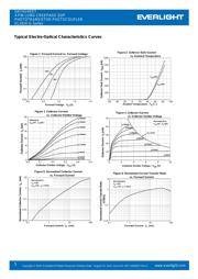 EL1019-G datasheet.datasheet_page 5