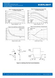 EL1019-G datasheet.datasheet_page 6