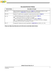 MC56F8323VFB60 datasheet.datasheet_page 3
