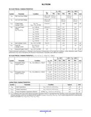 NL17SZ06DFT2 datasheet.datasheet_page 3