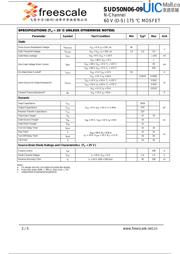 SUD50N06-09L 数据规格书 2
