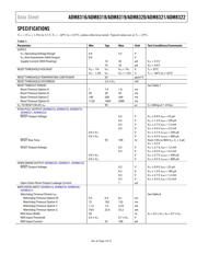 ADM8320WCY29ARJZR7 datasheet.datasheet_page 3