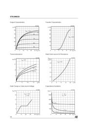 STB19NB20 datasheet.datasheet_page 4