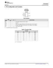 TPS2105MDBVREP datasheet.datasheet_page 3