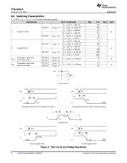 TPS2105MDBVREP datasheet.datasheet_page 6