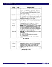 89HPES12T3G2ZABCG datasheet.datasheet_page 6