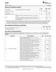 CC2533 datasheet.datasheet_page 4